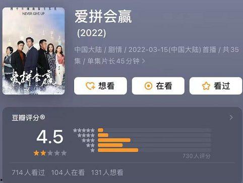 国产在线播,引领潮流的影视盛宴  第2张
